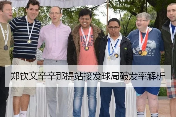 郑钦文辛辛那提站接发球局破发率解析